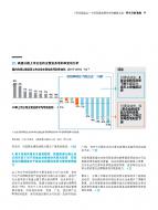 ag尊龙凯时中国官网 - 人生就得搏!