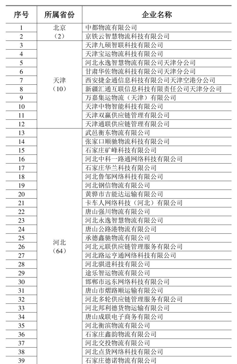 ag尊龙凯时中国官网 - 人生就得搏!