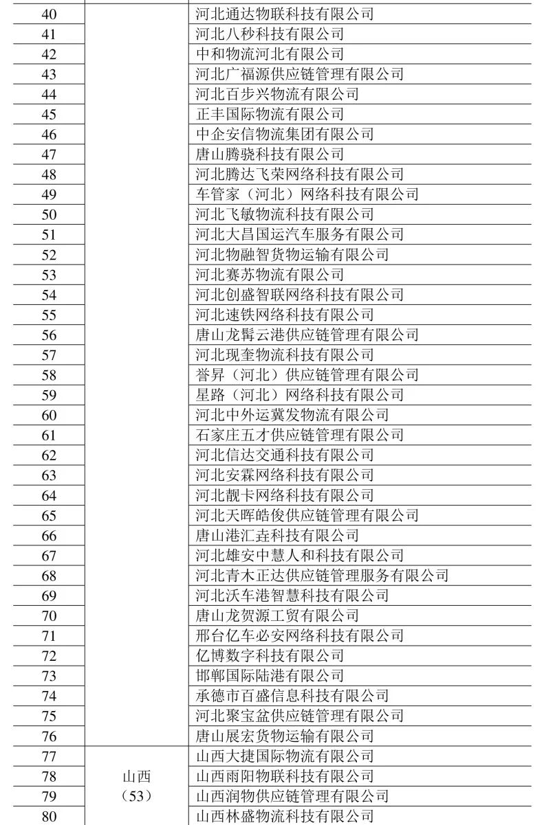 ag尊龙凯时中国官网 - 人生就得搏!
