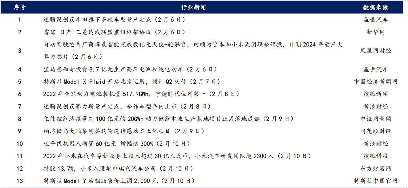 ag尊龙凯时中国官网 - 人生就得搏!