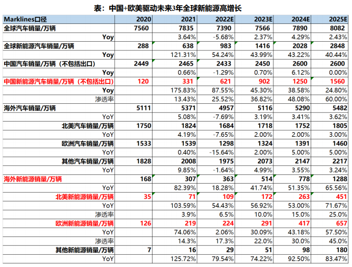 ag尊龙凯时中国官网 - 人生就得搏!