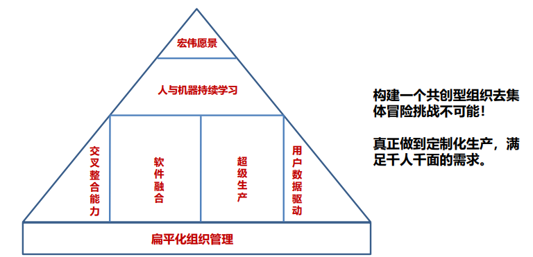 ag尊龙凯时中国官网 - 人生就得搏!