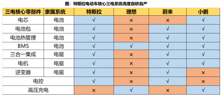 ag尊龙凯时中国官网 - 人生就得搏!