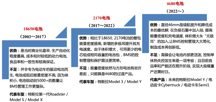 ag尊龙凯时中国官网 - 人生就得搏!