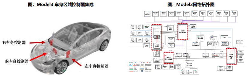 ag尊龙凯时中国官网 - 人生就得搏!