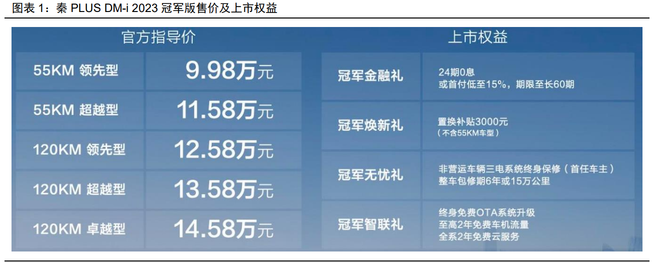 ag尊龙凯时中国官网 - 人生就得搏!