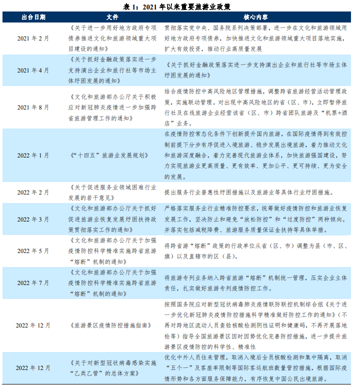 ag尊龙凯时中国官网 - 人生就得搏!