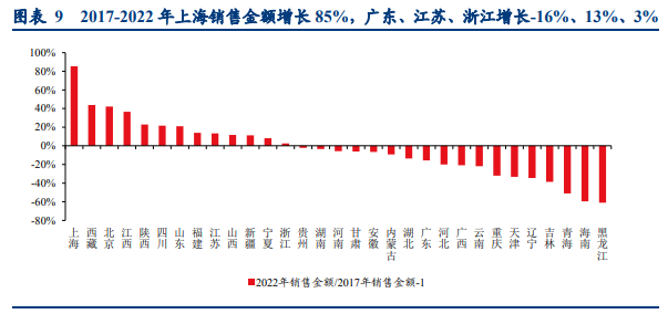 ag尊龙凯时中国官网 - 人生就得搏!