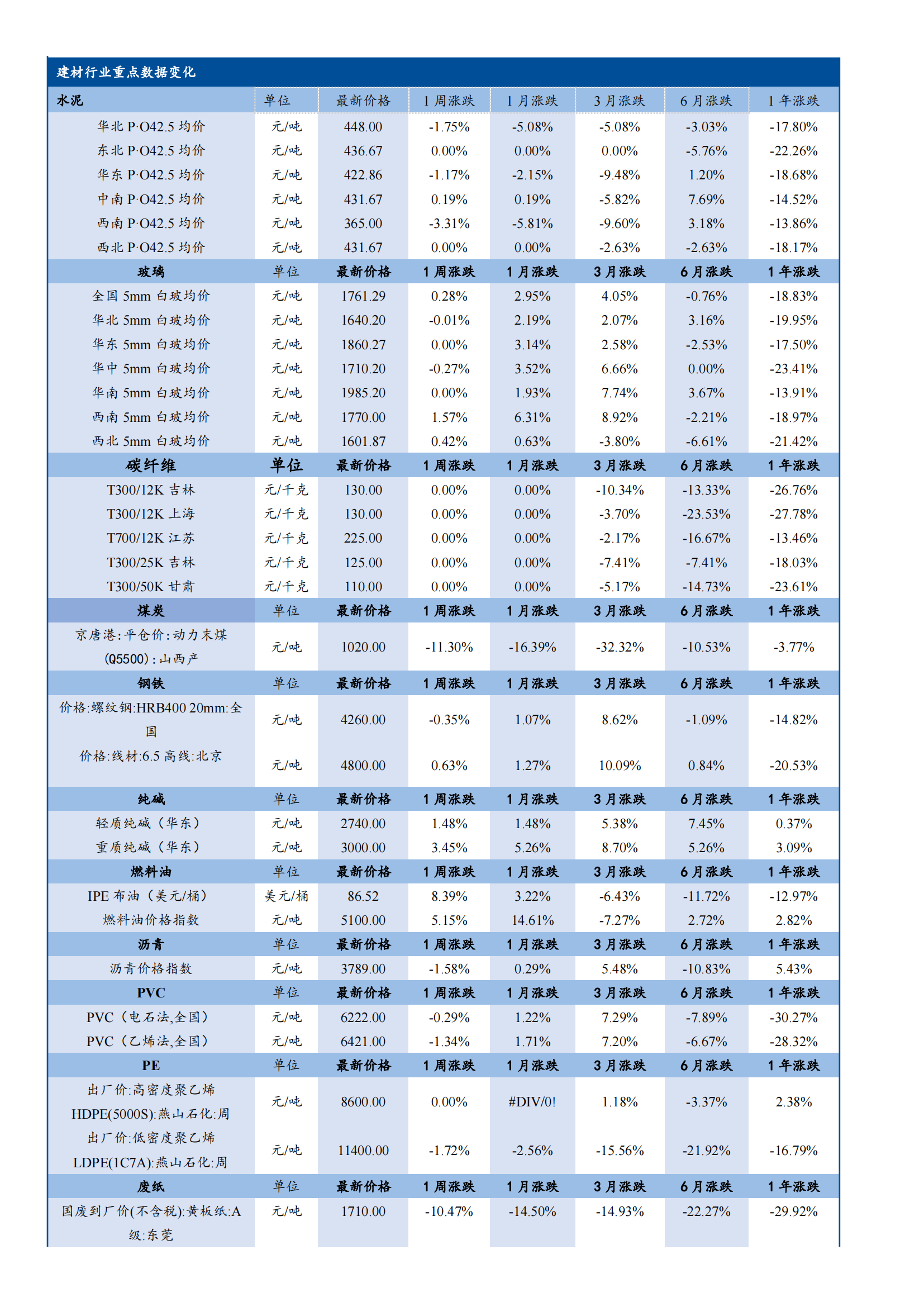 ag尊龙凯时中国官网 - 人生就得搏!