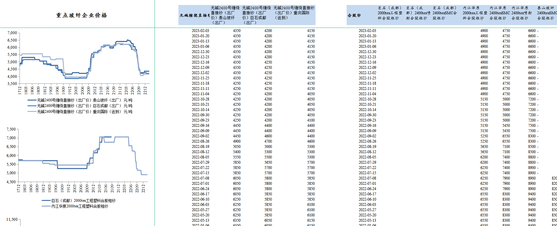 ag尊龙凯时中国官网 - 人生就得搏!
