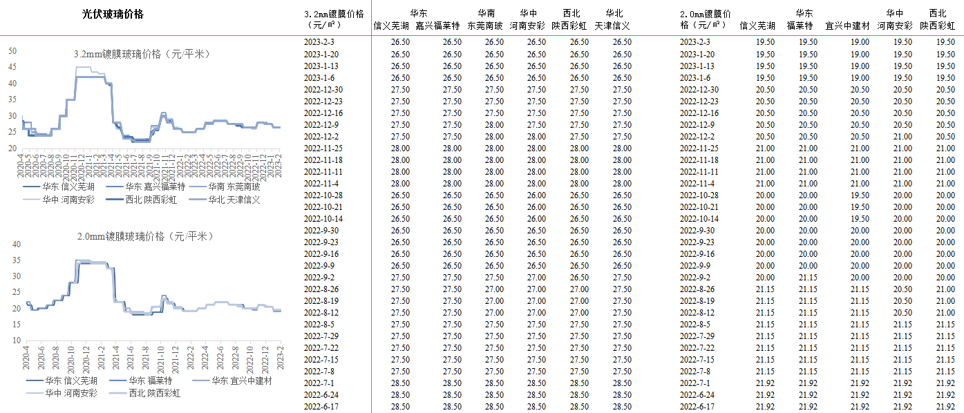 ag尊龙凯时中国官网 - 人生就得搏!