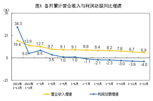 ag尊龙凯时中国官网 - 人生就得搏!