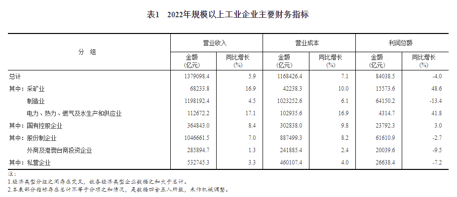 ag尊龙凯时中国官网 - 人生就得搏!