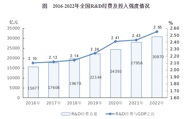 ag尊龙凯时中国官网 - 人生就得搏!