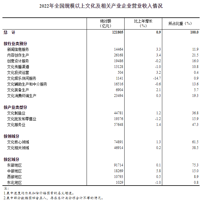 ag尊龙凯时中国官网 - 人生就得搏!