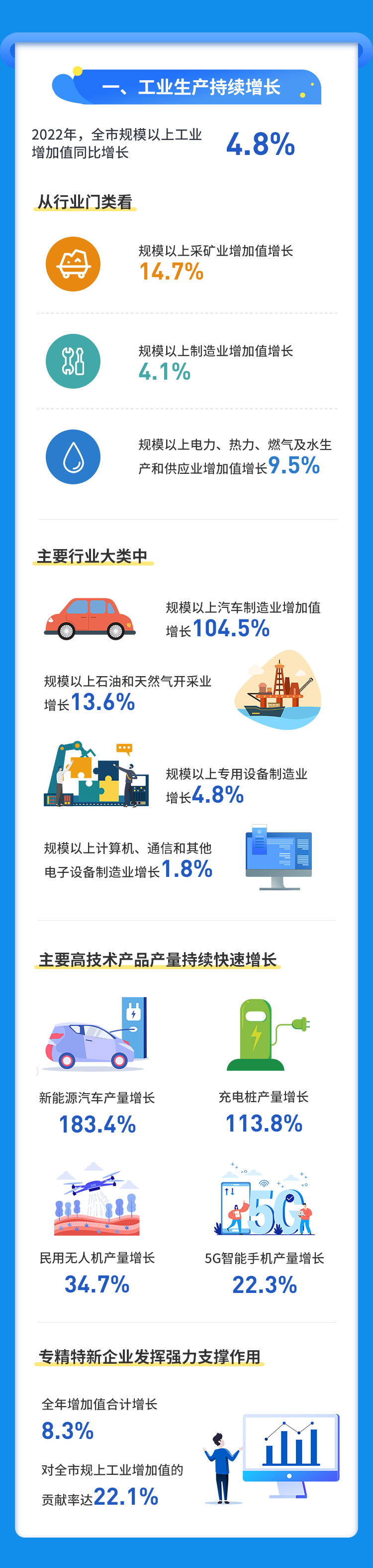 ag尊龙凯时中国官网 - 人生就得搏!
