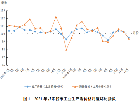 ag尊龙凯时中国官网 - 人生就得搏!