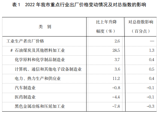 ag尊龙凯时中国官网 - 人生就得搏!