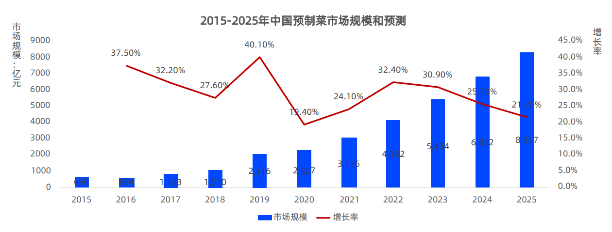 ag尊龙凯时中国官网 - 人生就得搏!