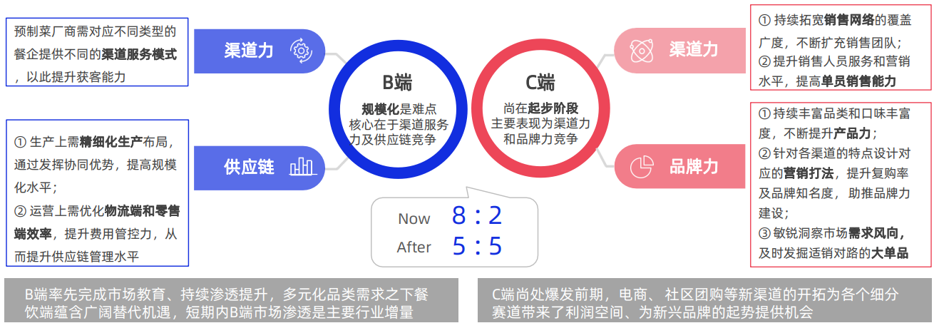 ag尊龙凯时中国官网 - 人生就得搏!