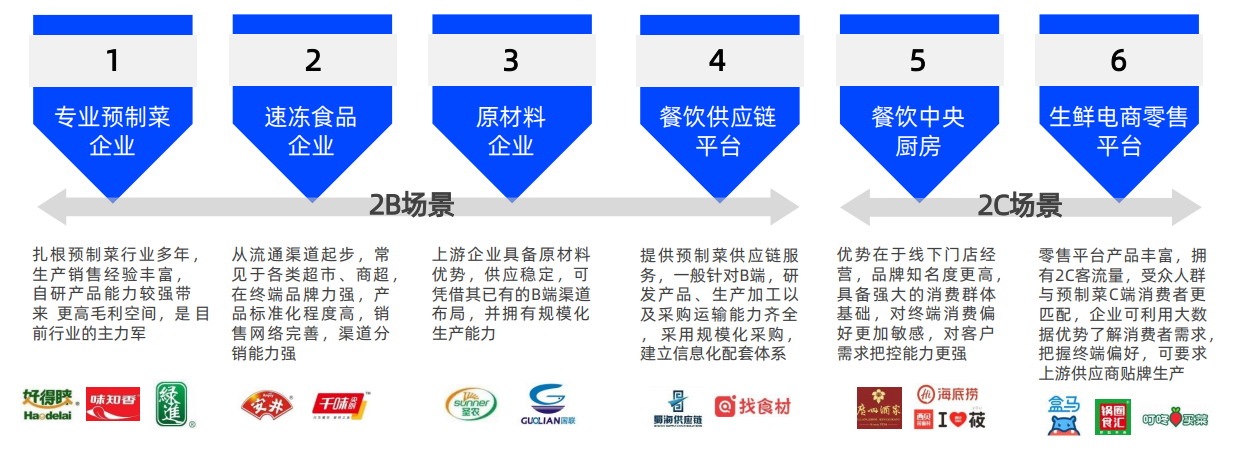 ag尊龙凯时中国官网 - 人生就得搏!
