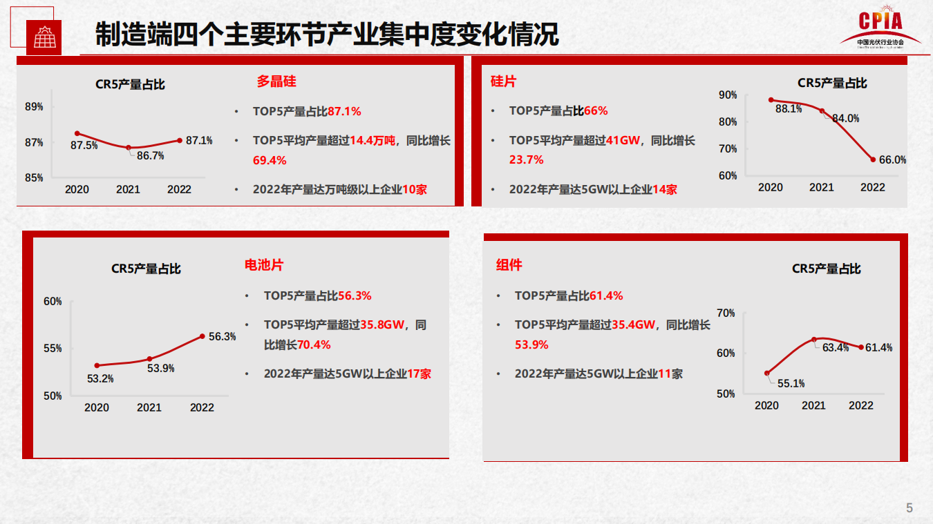 ag尊龙凯时中国官网 - 人生就得搏!