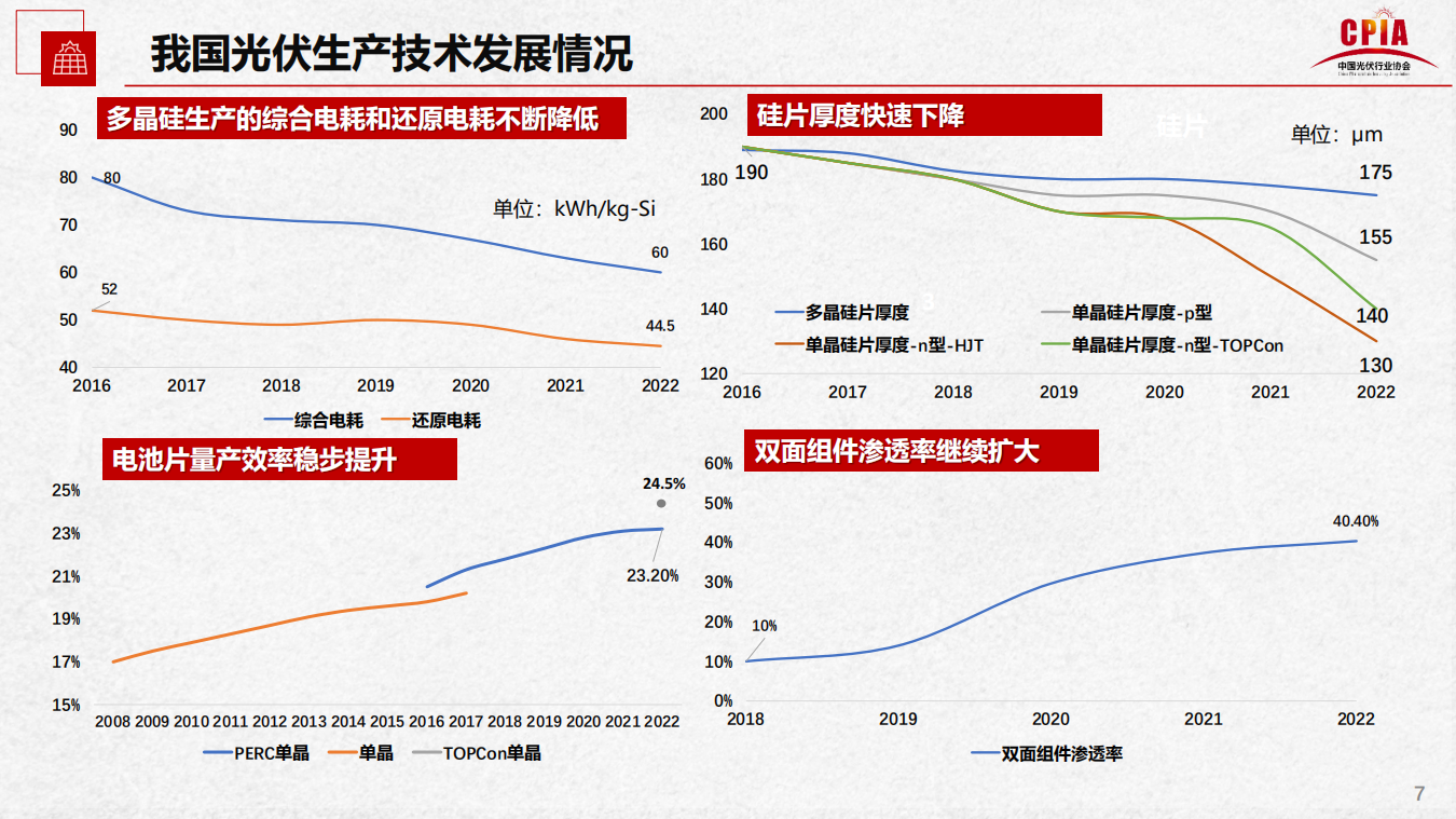 ag尊龙凯时中国官网 - 人生就得搏!