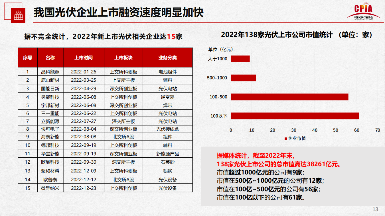 ag尊龙凯时中国官网 - 人生就得搏!