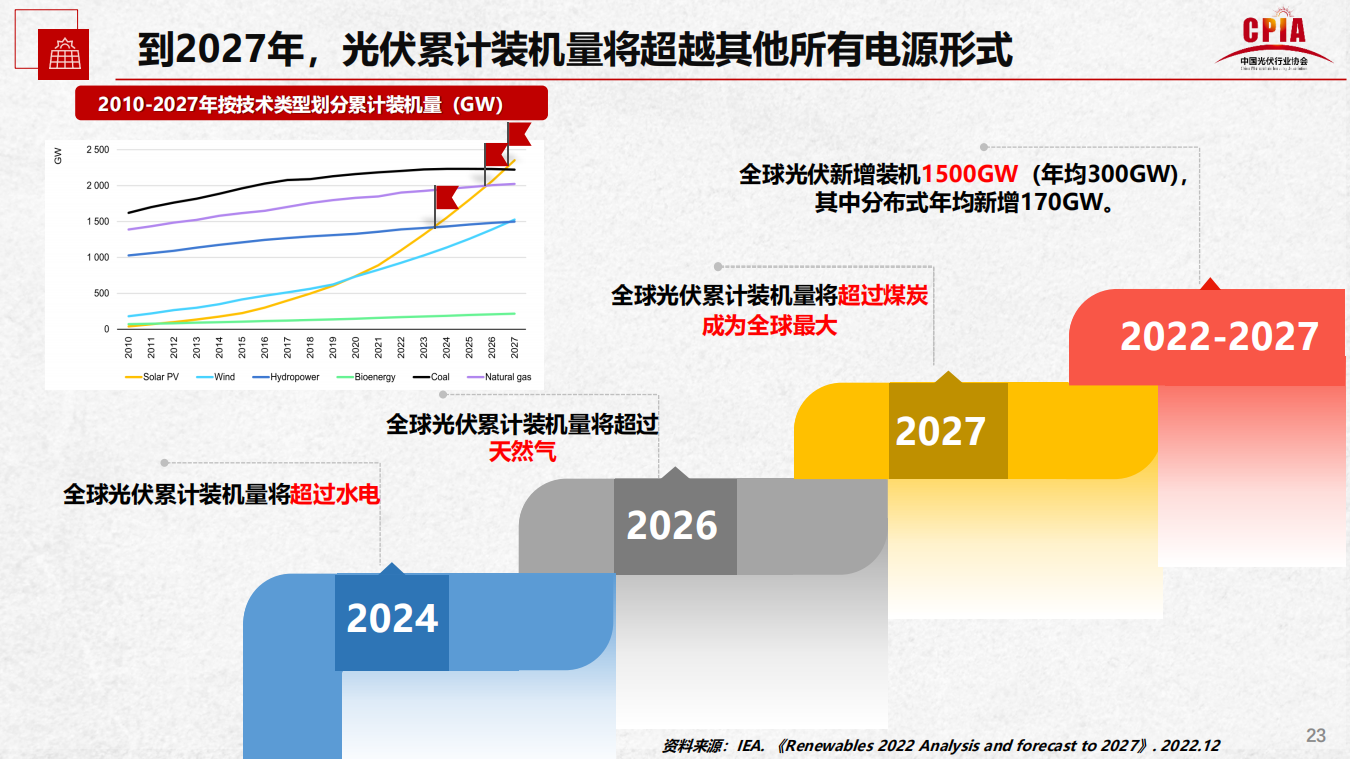 ag尊龙凯时中国官网 - 人生就得搏!