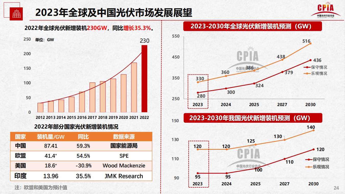 ag尊龙凯时中国官网 - 人生就得搏!