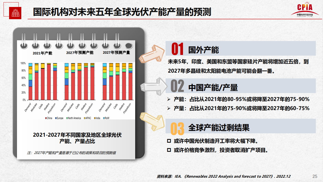 ag尊龙凯时中国官网 - 人生就得搏!