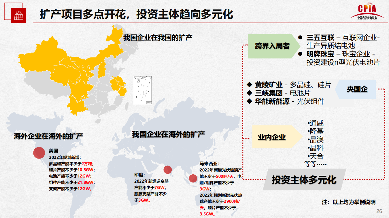 ag尊龙凯时中国官网 - 人生就得搏!