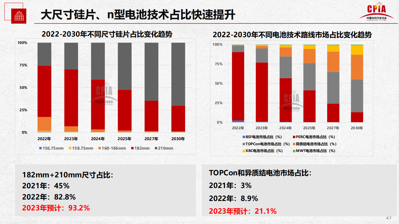 ag尊龙凯时中国官网 - 人生就得搏!
