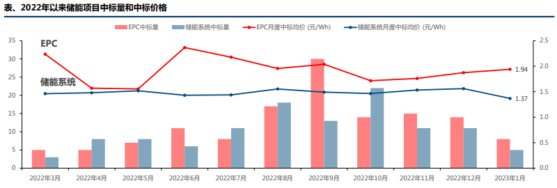ag尊龙凯时中国官网 - 人生就得搏!