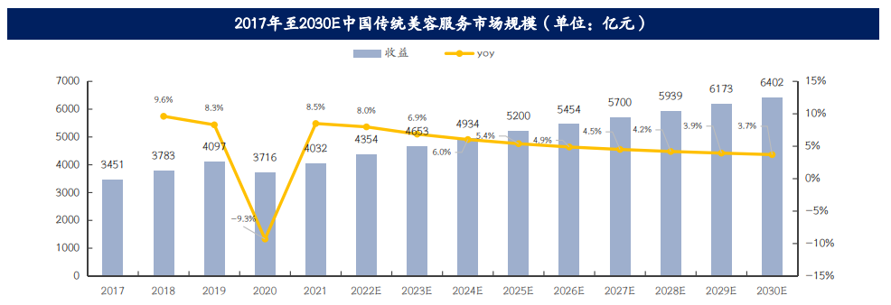 ag尊龙凯时中国官网 - 人生就得搏!