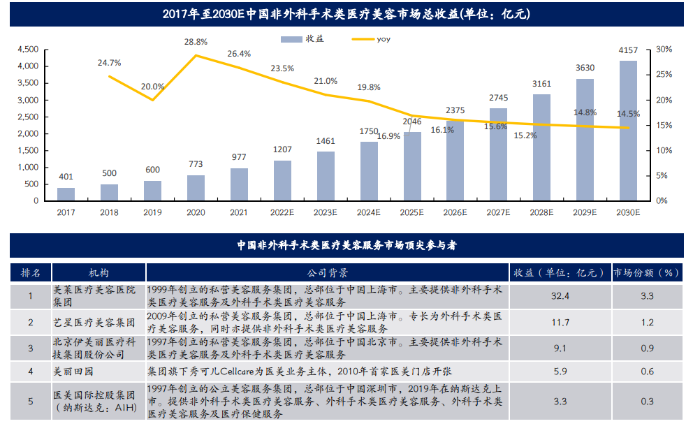 ag尊龙凯时中国官网 - 人生就得搏!