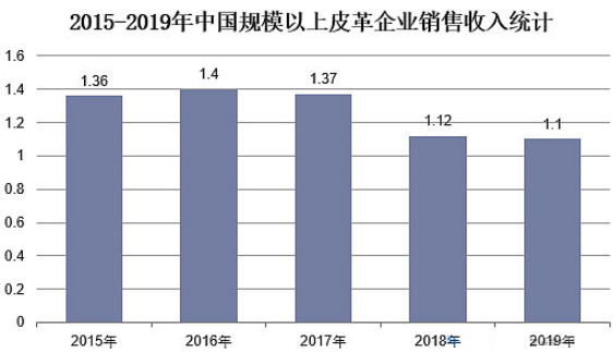 ag尊龙凯时中国官网 - 人生就得搏!