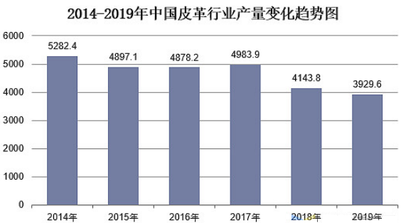 ag尊龙凯时中国官网 - 人生就得搏!