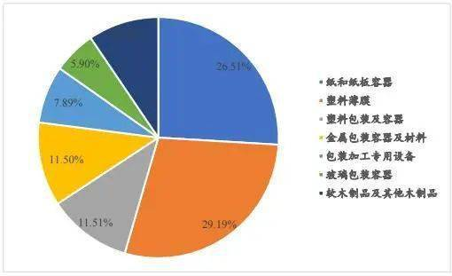 ag尊龙凯时中国官网 - 人生就得搏!