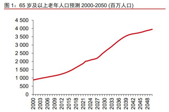 ag尊龙凯时中国官网 - 人生就得搏!