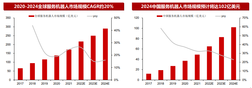 ag尊龙凯时中国官网 - 人生就得搏!