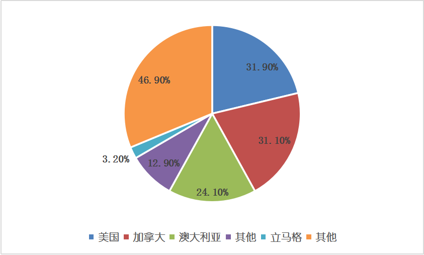 ag尊龙凯时中国官网 - 人生就得搏!