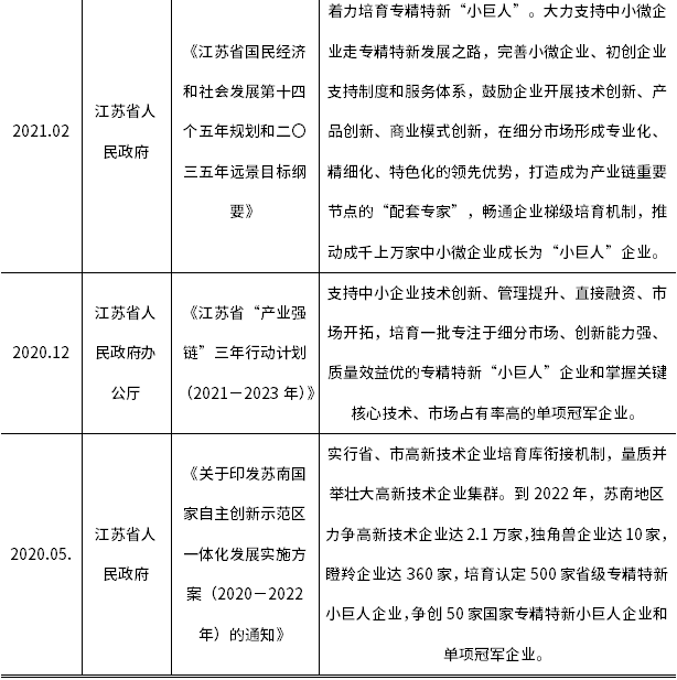 ag尊龙凯时中国官网 - 人生就得搏!