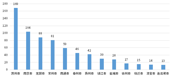 ag尊龙凯时中国官网 - 人生就得搏!