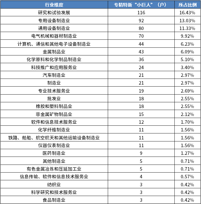 ag尊龙凯时中国官网 - 人生就得搏!
