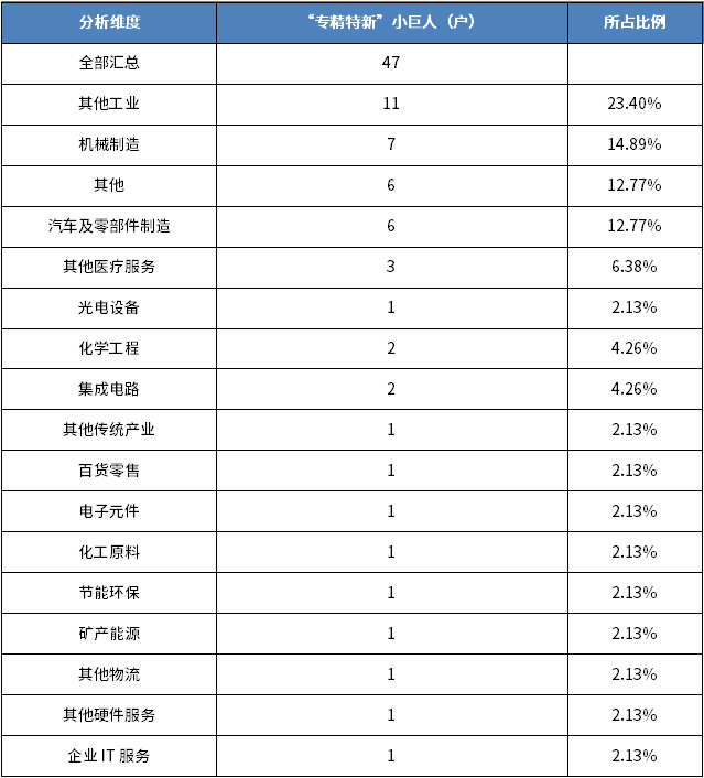 ag尊龙凯时中国官网 - 人生就得搏!