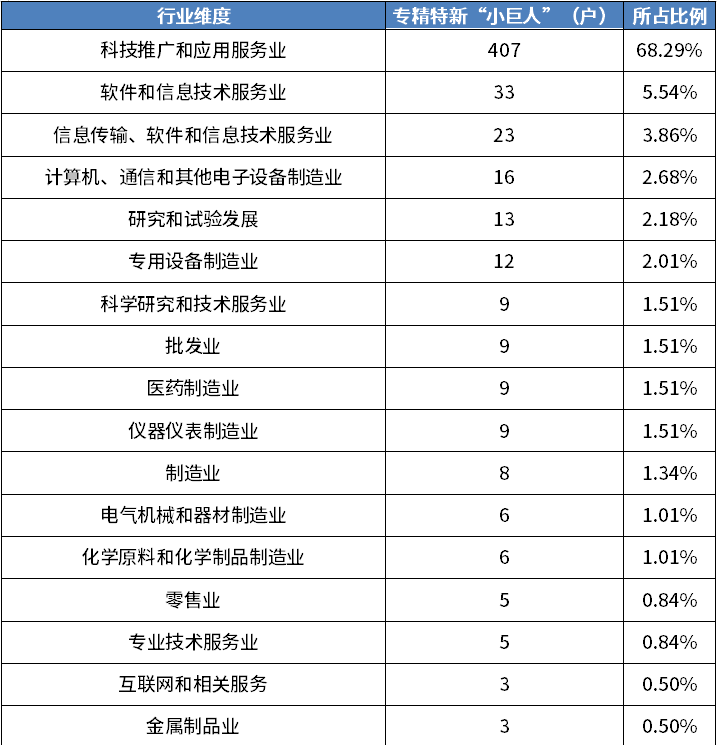 ag尊龙凯时中国官网 - 人生就得搏!