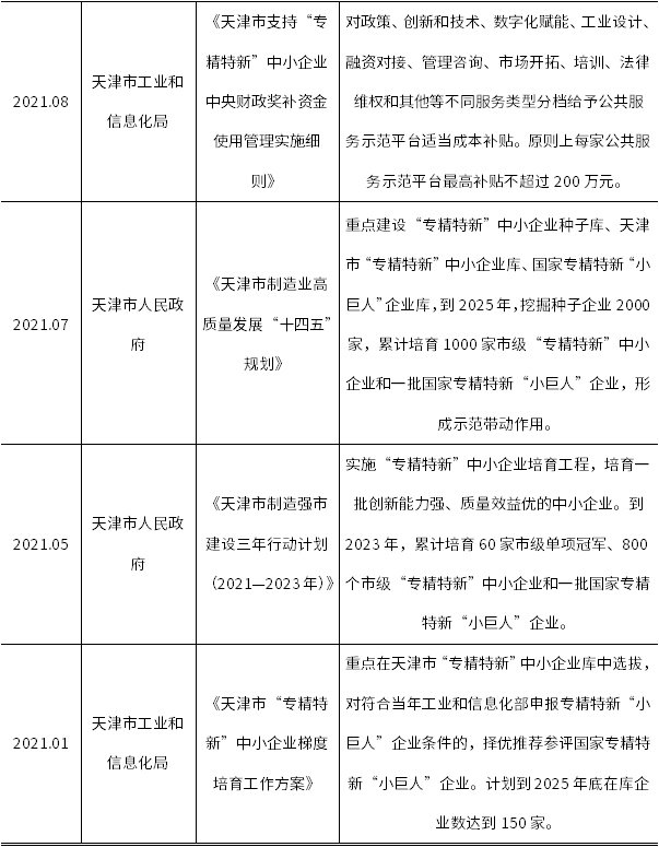 ag尊龙凯时中国官网 - 人生就得搏!
