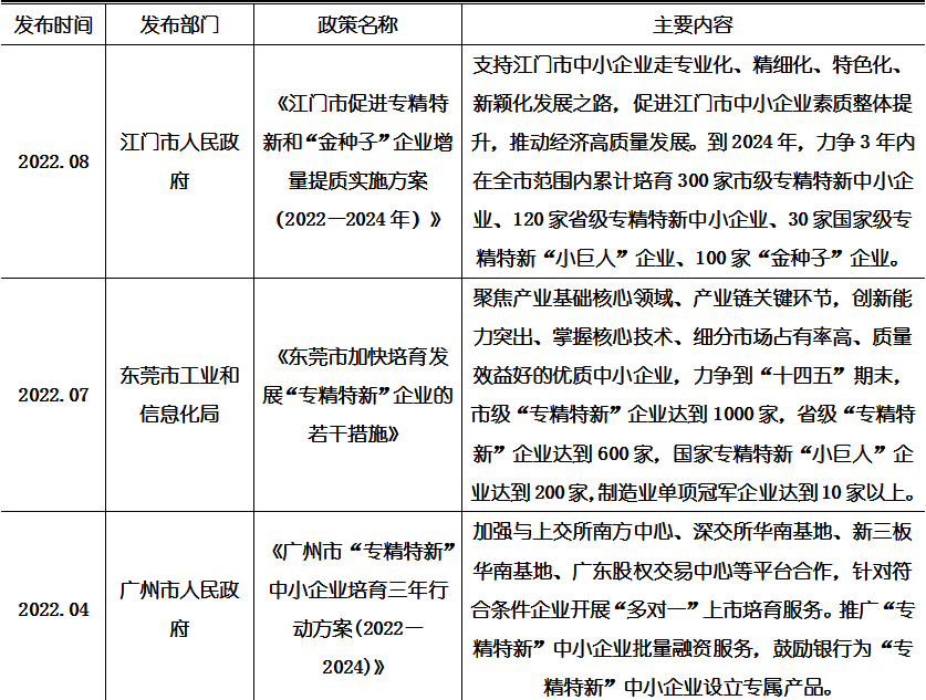 ag尊龙凯时中国官网 - 人生就得搏!