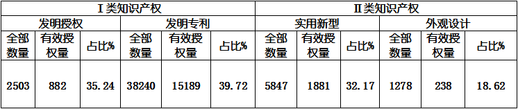 ag尊龙凯时中国官网 - 人生就得搏!